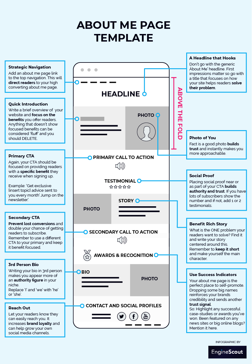 Printable About Me Page