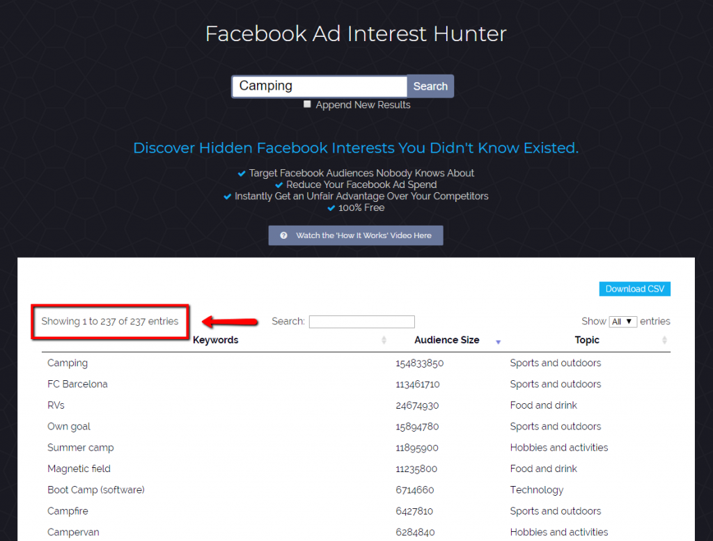 Facebook ad interest hunter example