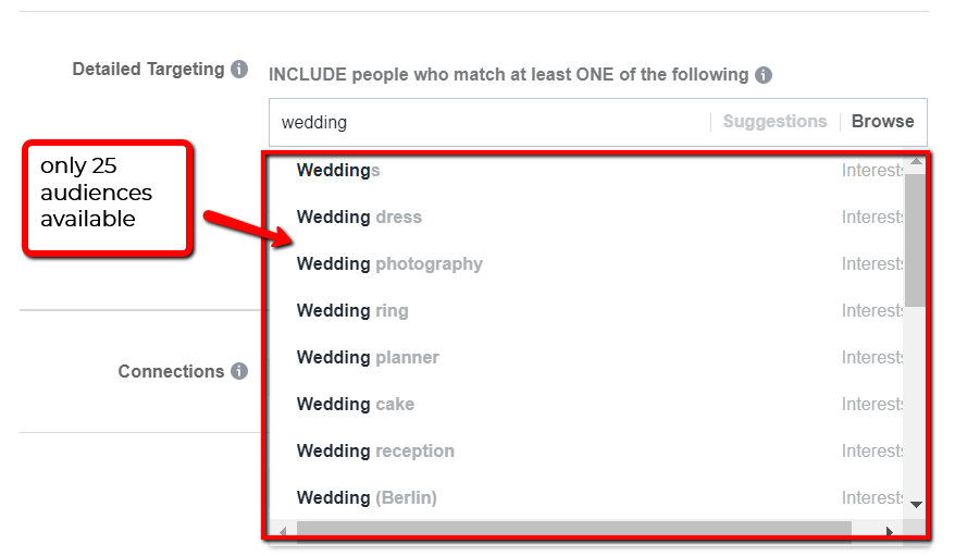 facebook cold audience targeting