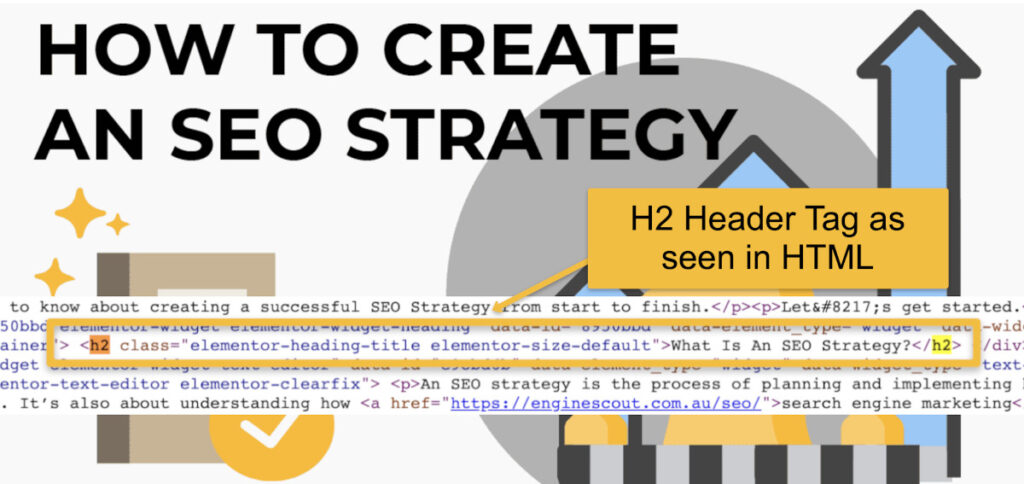 What are Header Tags and How to Make their Best Use for SEO?