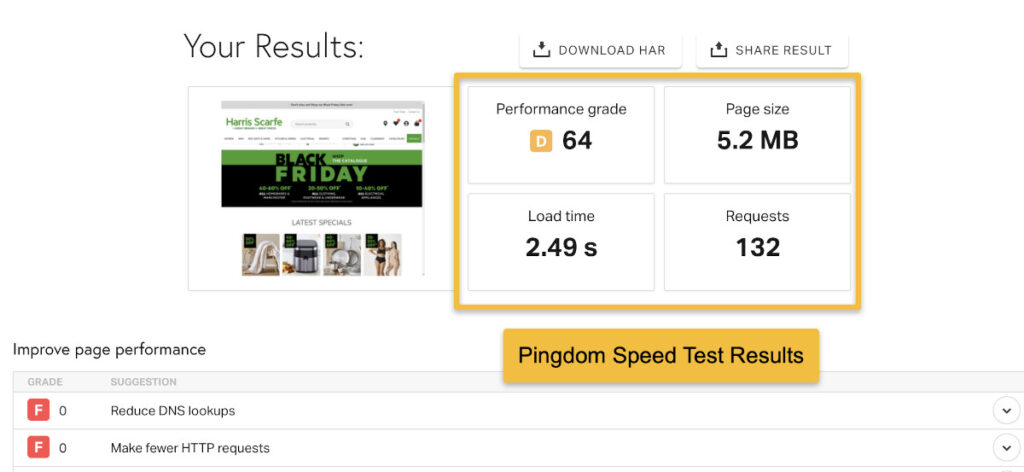 Page Speed Test Pingdom