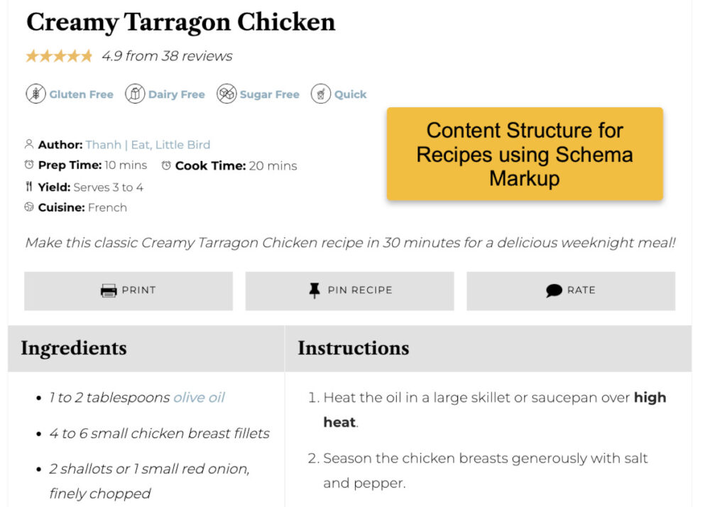Schema Recipe