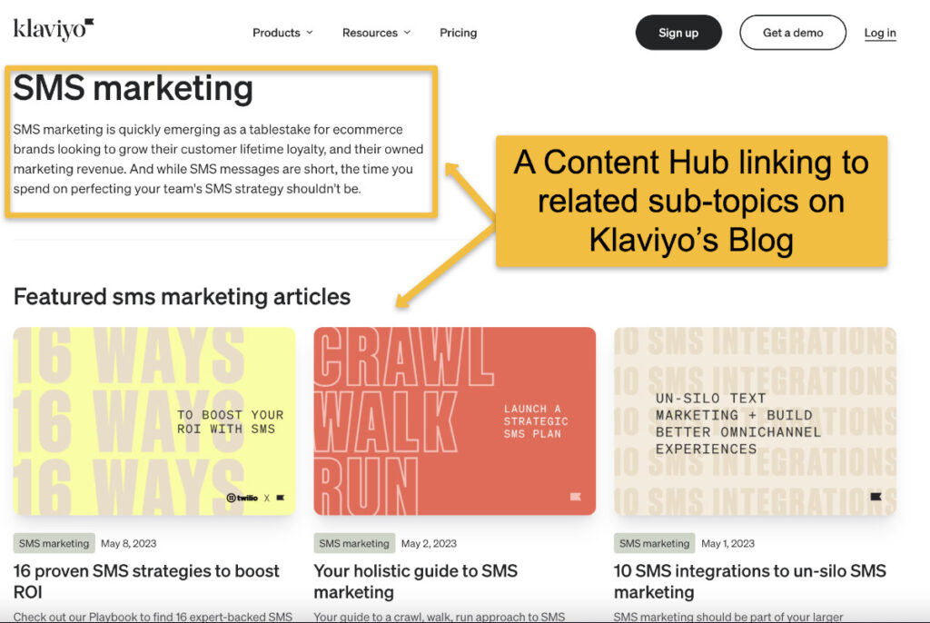 content hub example